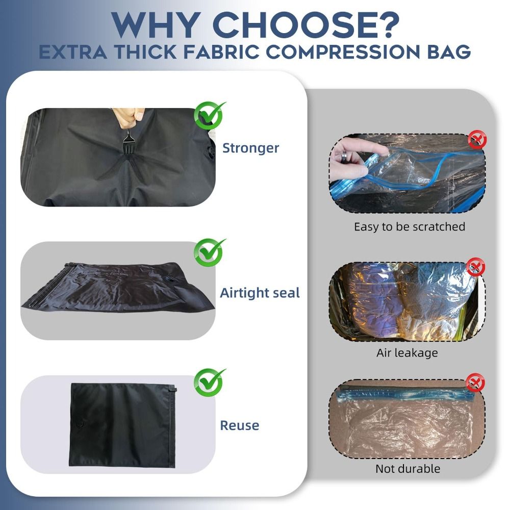 Nuove sacche sottovuoto riutil - Luggage recensione e prezzo