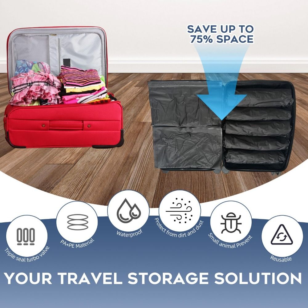 Nuove sacche sottovuoto riutil - Luggage recensione e prezzo